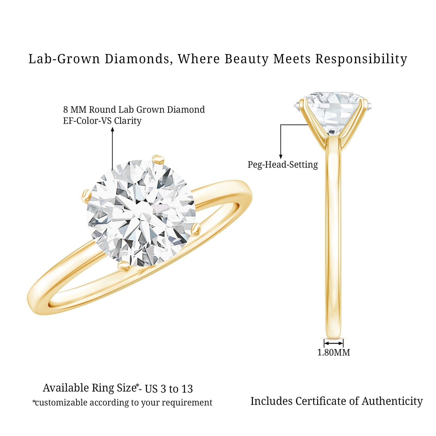 2 Carat Lab Grown Diamond Classic Engagement Ring in Silver