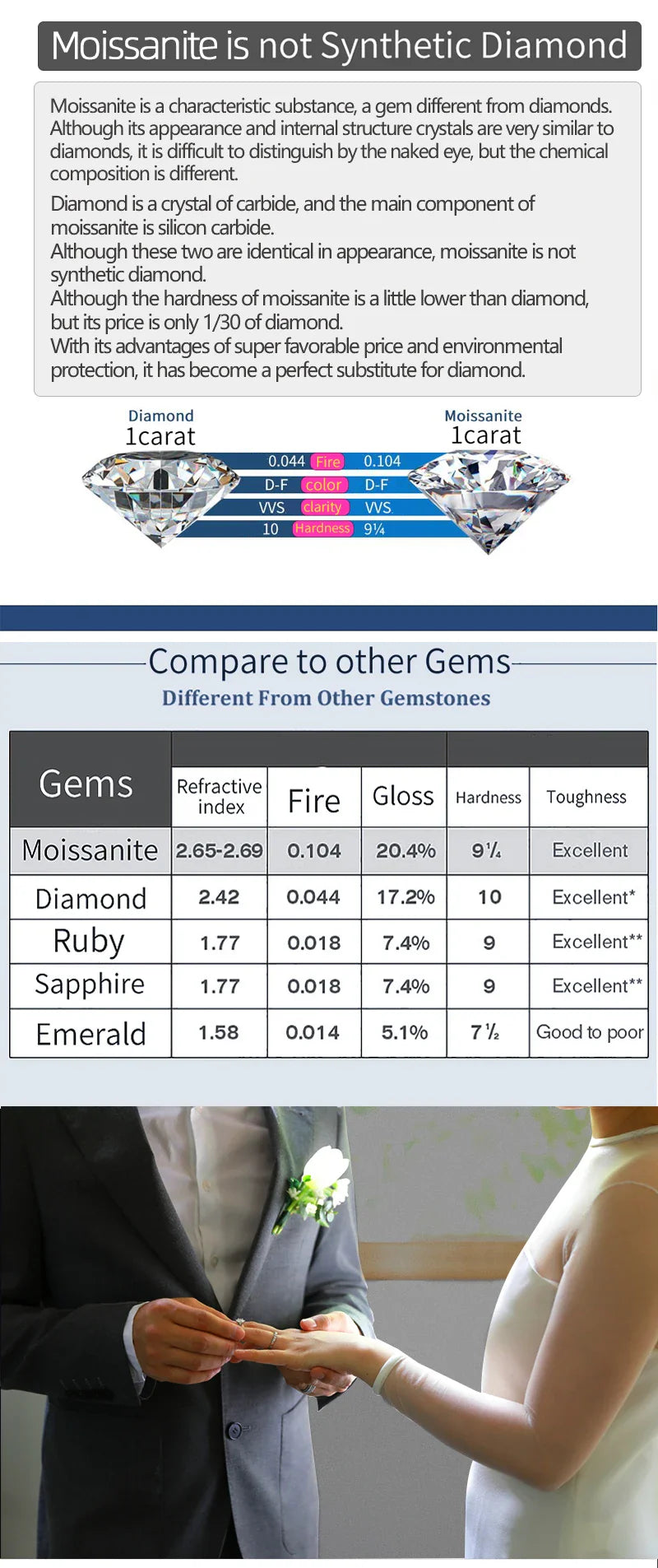 925 Sterling Silver Moissanite Huggie Hoop Earrings 3mm Bezel Set